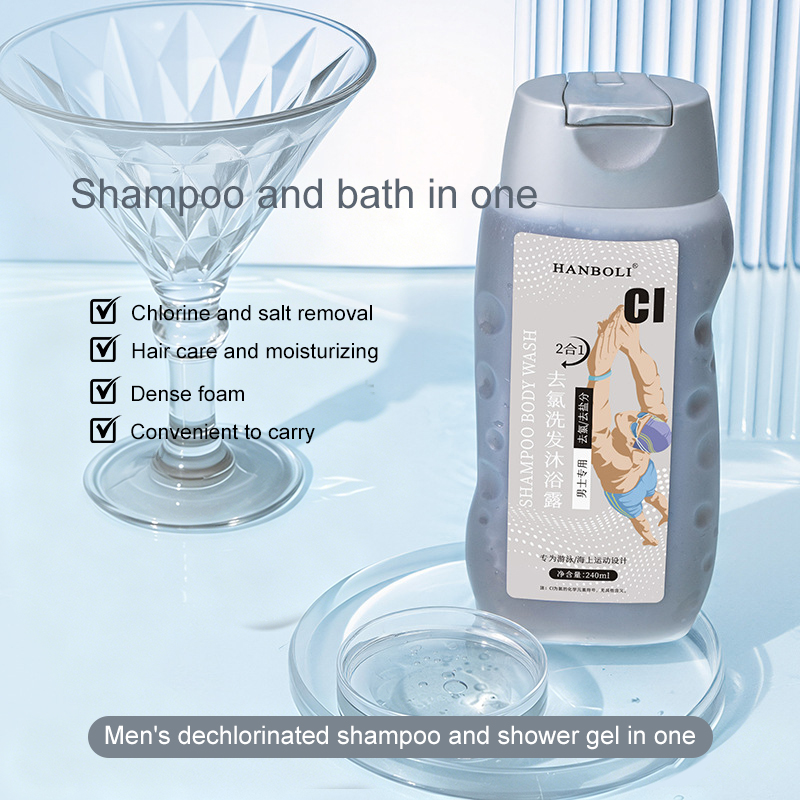 Men Sports Grooming Set, Sunsc - đánh giá và giá Men'S Grooming Gel